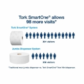 Tork Smartone Tuvalet Kağıdı 207 m 6'lı Rulo resmi