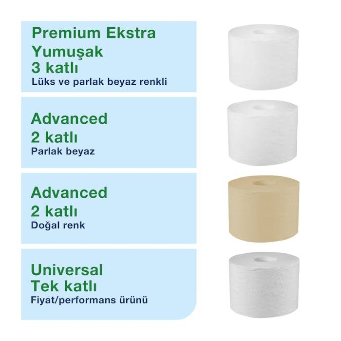 Tork OptiServe Kartonsuz Çift Rulo Tuvalet Kağıdı Dispanseri Beyaz resmi